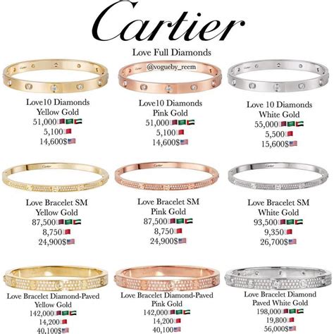 cartier bracelet weight|cartier bangle size chart.